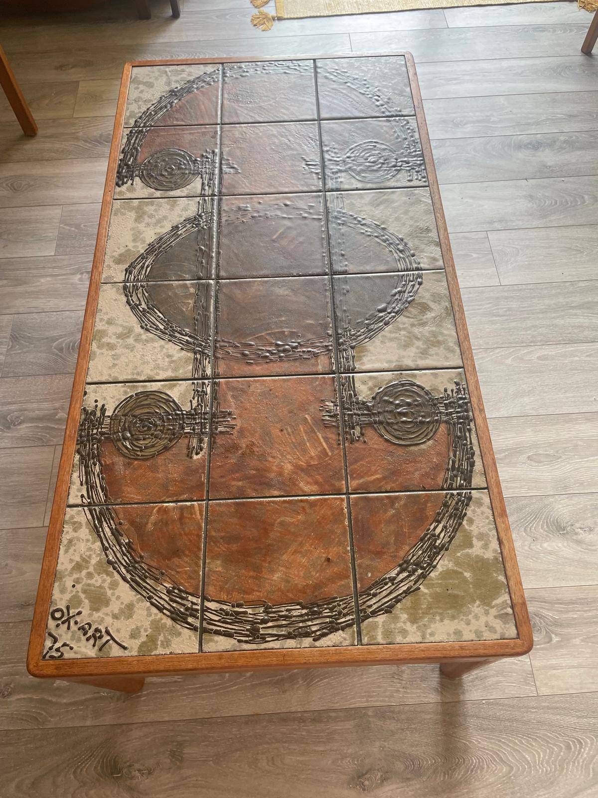 Ox Art Mid Century Coffee Table by Grace & Joy Furniture