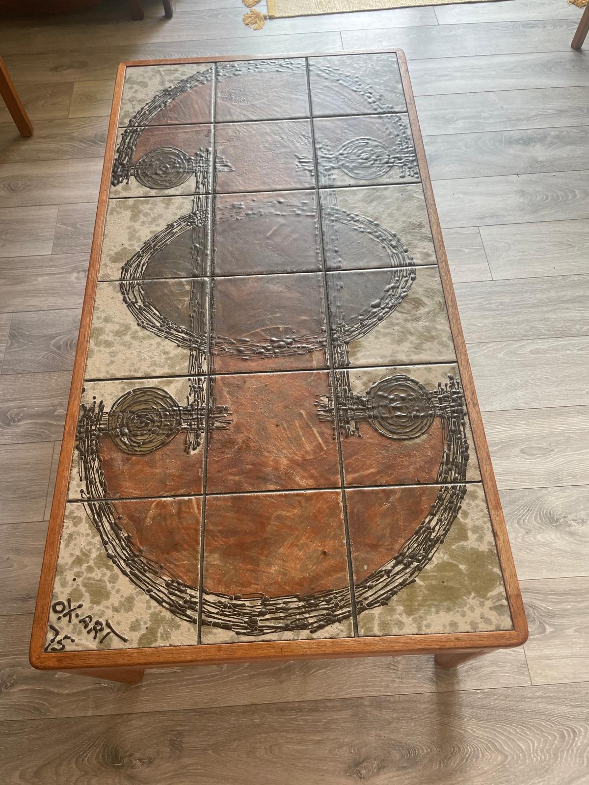 Ox Art Mid Century Coffee Table by Grace & Joy Furniture
